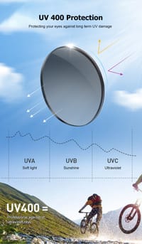 LouisWill UV400 Lens Protection Polarized Driving Sunglasse for Women_img_7