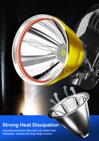 Auoyo LED Headlamps P50 Headlight Fla_img_2