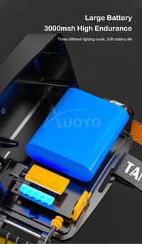 Auoyo LED Headlamps P50 Headlight Fla_img_3