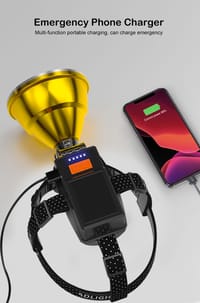 Auoyo LED Headlamps P50 Headlight Fla_img_4