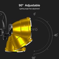 Auoyo LED Headlamps P50 Headlight Fla_img_7