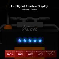 Auoyo LED Headlamps P50 Headlight Fla_img_9