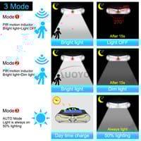 Auoyo LED Solar Lamp Wall Light_img_10