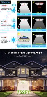 Auoyo LED Solar Lamp Wall Light_img_15