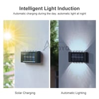 Auoyo 2LED10LED Solar Wall Light_img_4