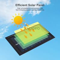 Auoyo 2LED10LED Solar Wall Light_img_6