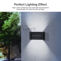 Auoyo 2LED10LED Solar Wall Light_img_8