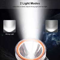 Auoyo IPX4 Waterproof 90�Adjustable Super Bright LED Headlamp_img_3