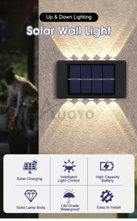 Auoyo 2LED10LED Solar Wall Light_img_11