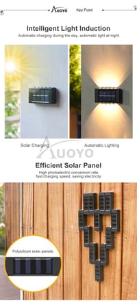 Auoyo 2LED10LED Solar Wall Light_img_12