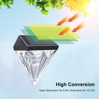 Auoyo Solar Lamp Solar Deck Lights_img_2