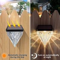 Auoyo Solar Lamp Solar Deck Lights_img_3