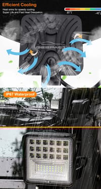 Geepact 45 LED Car Work Light_img_11