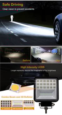 Geepact 45 LED Car Work Light_img_12