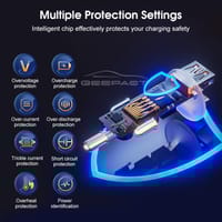 Geepact Car Charger QC4.0PD Lighter_img_4