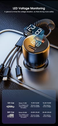 Geepact Car Charger QC4.0PD Lighter_img_8