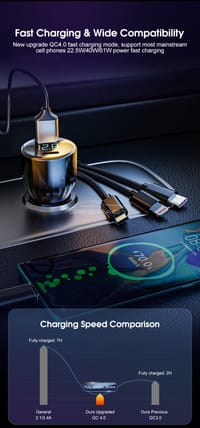 Geepact Car Charger QC4.0PD Lighter_img_11