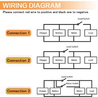 12V/24V/36V/48V Battery Capacity Indicator LCD Display – Blue/Green | Acid, Lead-Acid & Lithium Battery Voltage Tester_img_4