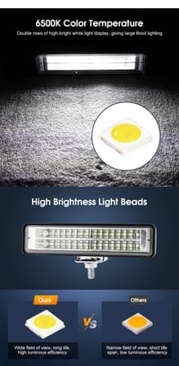 Geepact Car Work Light Flood Light_img_8