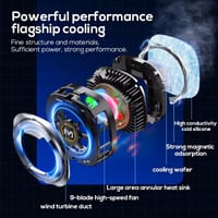 Memo CX06 15w Mobile Phone Cooler Fan_img_4