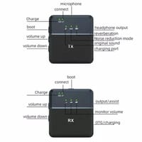 SX9 Dual Wireless Microphone_img_2