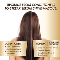 Streax Serum Shine Hair Mask, 200gm_img_6