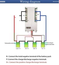 HBJ 4S 12V 100A LiFePO4 Battery Management System With 5.5A Active Balancer_img_2