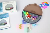 Intelligence Pyramid_img_2