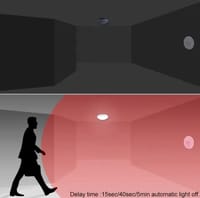 Light PIR Infrared Motion Sensor Switch | AC 110V/220V | Adjustable Time Delay | Day/Night Mode_img_1