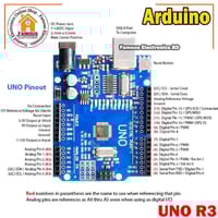 Arduino UNO R3 ATMEGA328P Chip CH340G Development Board with Data Cable and Headers_img_4