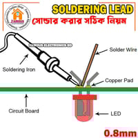 Soldering Lead High-quality 2 Yard/6 Feet 0.8mm_img_1