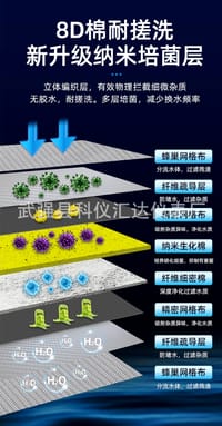 🌊 8D Purification Filter Cotton.🧽🐝_img_5
