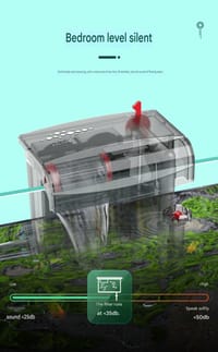 SYSENCIAGA Wall-Mounted FilterWaterfall 3-in-1 Water Purification🌪️_img_6