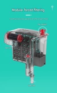 SYSENCIAGA Wall-Mounted FilterWaterfall 3-in-1 Water Purification🌪️_img_9