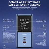 LDNIO SC2 45W PD charger, 2500W universal power strip with LED Display_img_4