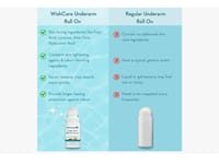 WishCare Underarm Roll On Serum 50ml | 5% AHA & 3% Kojic Acid for Brightening & Odour Control - Roll On Deo for Women & Men- Long Lasting Aqua Fragrance_img_2