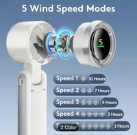 5-Speed Portable Handheld Mini Fan_img_5