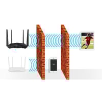 Tenda AC10 AC1200 1200Mbps Dual Band 4 Antenna Gigabit WiFi Router_img_3