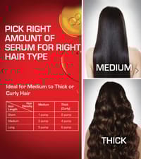 Tresemme Keratin Smooth Anti-Frizz Hair Serum With Argan oil 50ml_img_1