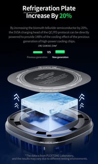 Plextone EX2 Ultra 12w Mobile Phone Cooler Fan_img_4