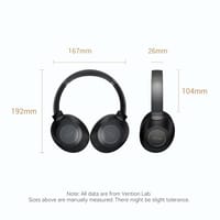 Vention SoundMate S11 Wireless On-Ear Headphones – Black_img_1