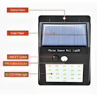 সোলার পাওয়ার মোশন সেন্সর ওয়াটারপ্রুফ ওয়াল লাইট_img_2