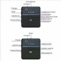 𝐒𝐗𝟗 𝐃𝐮𝐚𝐥 𝐌𝐢𝐧𝐢 𝐖𝐢𝐫𝐞𝐥𝐞𝐬𝐬 𝐌𝐢𝐜𝐫𝐨𝐩𝐡𝐨𝐧𝐞 For Type C_img_1