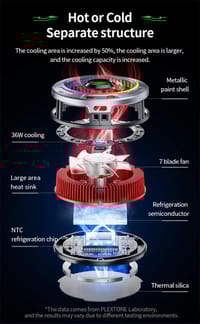 Plextone EX3 Pro 36w Mobile And Tablet Cooler Fan_img_14