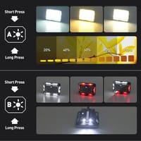 GearUP KXK-686 Rechargeable Multifunctional Work Light (50W)_img_2