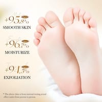 BIOAQUA Organic Foot Mask - Hydrating & Exfoliating Foot Care_img_4