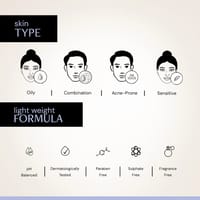 Deconstruct Oil Control Face Wash 1% Niacinamide With 0.5% Salicylic Acid  (100 ml)_img_4