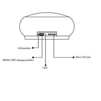 EWA A110 Portable Wireless Bluetooth Speaker_img_2