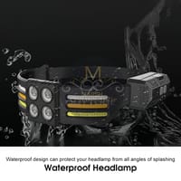 💥Outtobe COB Multifunctional Headlamp_img_2