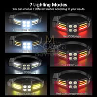 💥Outtobe COB Multifunctional Headlamp_img_4